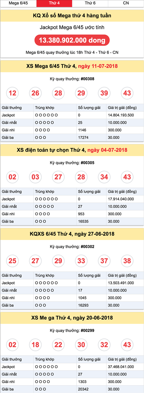 Ket qua Thong ke Vietlott thu 4 Ket qua Thong ke Vietlott thu 4